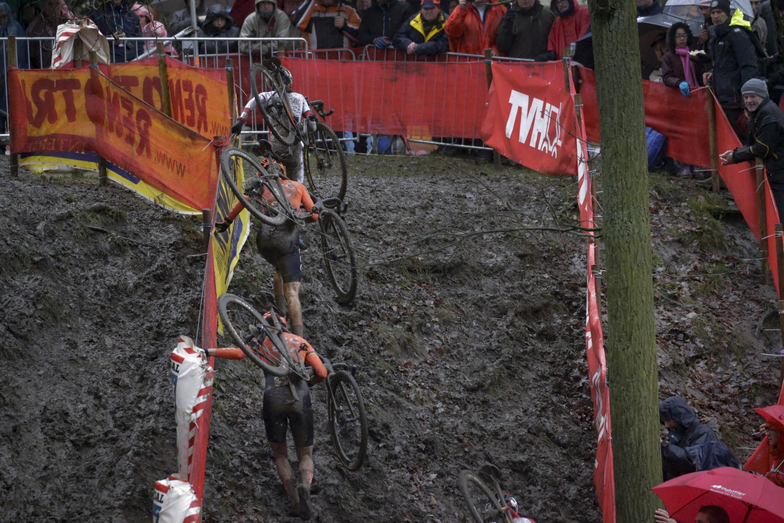 Cyclo-cross 20/21 Season Evaluation